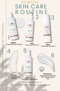 Morning Skin care routine TOBC and ProSpa Beauty